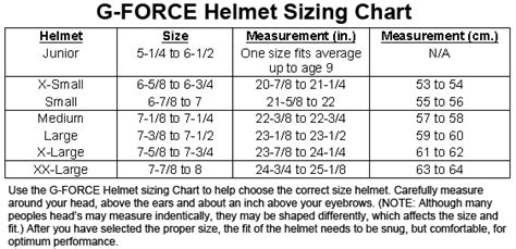 Find G Force 3028xxlbk Pro Gfc Carbon Fiber Full Face Helmet 2x Large