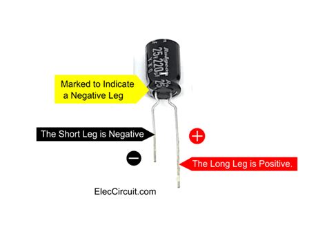 What Is Capacitor Principle Working Types And How It Works