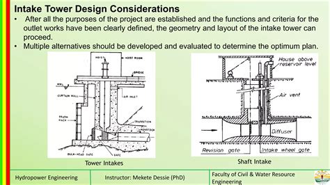 Chapter 4 design of hydropower plants.pdf