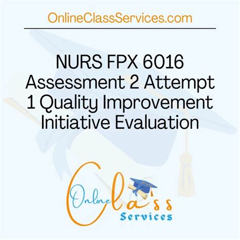 NURS FPX 6021 Assessment 1 Concept Map Online Class Services