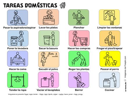 Tareas Domésticas Tareas De Casa Tareas Del Hogar Quehaceres