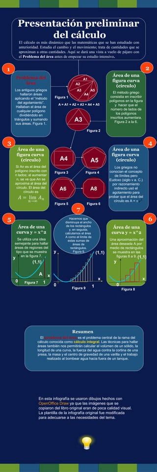 Infografía tarea 2 PDF