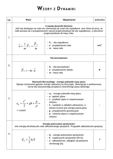 WZORY Z DYNAMIKI ρ