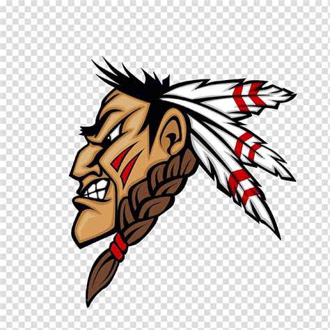 Indian Head Mascot Clipart Designs