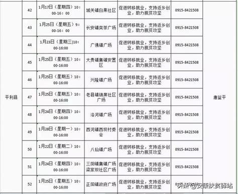 100多場招聘 2萬餘個崗位 安康市2019年就業創業「春風行動」開啟 每日頭條