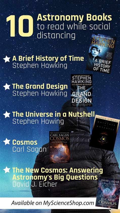 Astronomy Books For Adults