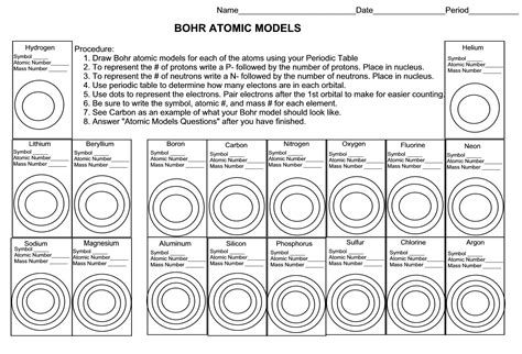 Drawing Bohr Models Worksheets