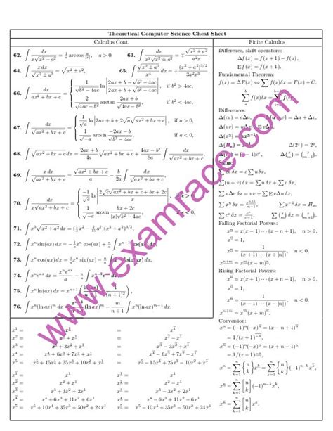 Computer Science Formulas