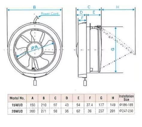 Kdk Wud Exhaust Fan Window Mount Ventilating Ventilation Fan Wud