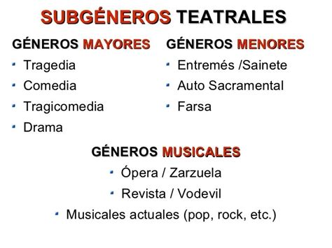 GÉnero DramÁtico O Teatral Actividades A Vueltas Con La Lengua