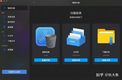 Cleanmymac