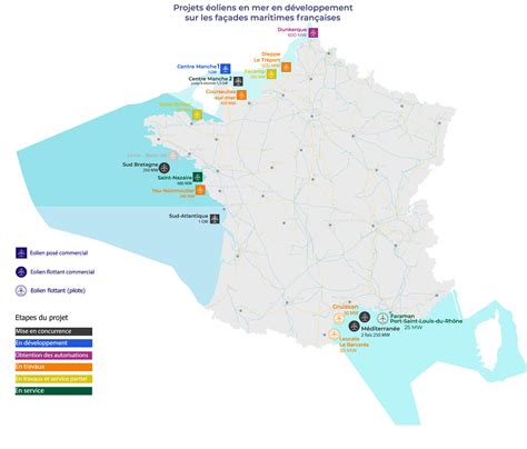 Eolien en mer Ministère du Partenariat avec les territoires et de la