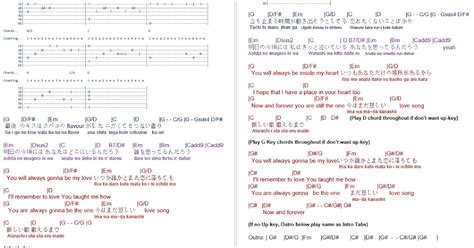 First Love Guitar Chords