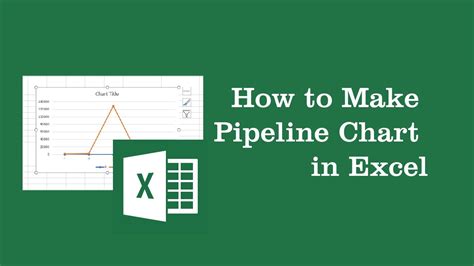 How To Make Pipeline Chart In Excel Youtube