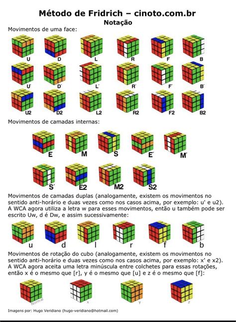 Cubo M Gico Nota Es Cubo Magico Ilustra Es D Cubo