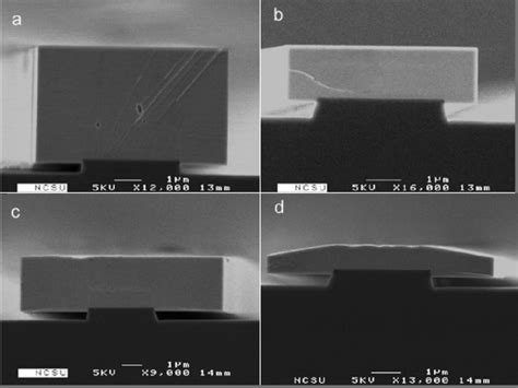 Cross Sectional Sem 1100 View Of Uncoalesced Pe Gan Films Grown Under