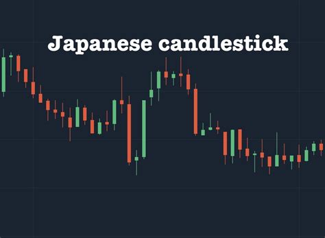 Heiken Ashi Candlesticks Chart Definition And Uses