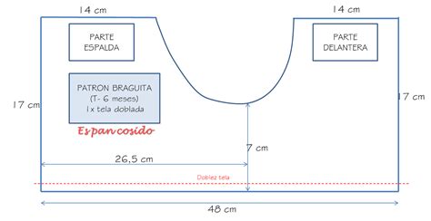 Patrón Y Diy Para Hacer Un Muñeco De Trapo Patrones 266