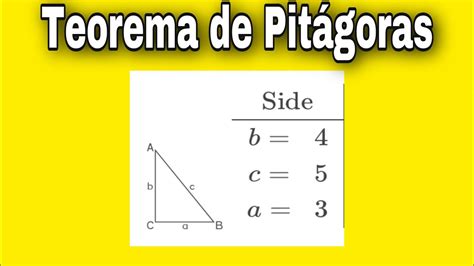Teorema De Pitágoras Profe Alejandro Rivera Youtube