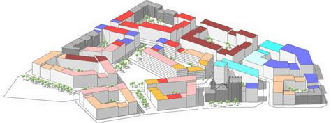 Community Energy Master Planning Services Baumann Consulting