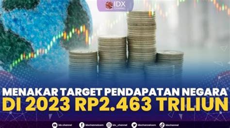 Menakar Target Pendapatan Negara Di Rp Triliun