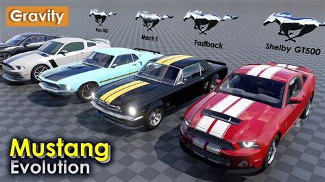 Ford Mustang Evolution 1964 2021 Youtube