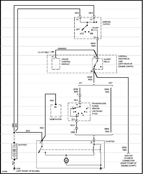 2005 Ford F150 Starter Wiring Diagram Pdf Wiring Diagram