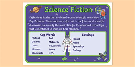 Story Genres Science Fiction Display Poster