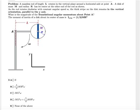 Solved Problem A Massless Rod Of Length L Rotates In The Chegg