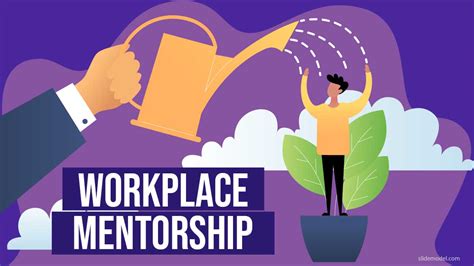 Workplace Mentorship A Guide For Leaders Slidemodel