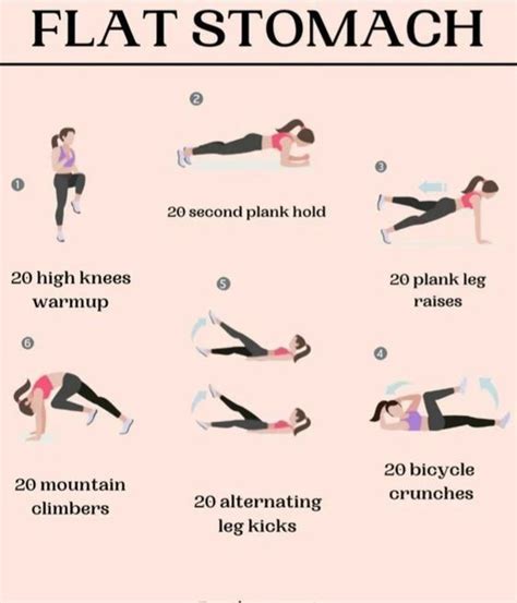 Best Fast Flat Stomach Exercise Plan For Loose Weight In 30 Days