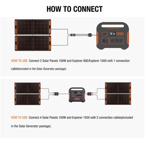 Jackery Solar Saga 100 Solar Panel