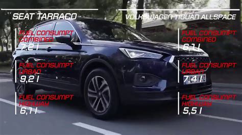 Vw Tiguan All Space Vs Seat Tarraco Youtube