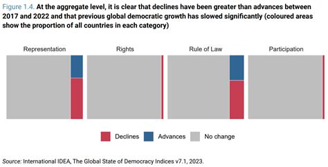 Demography Roundup #10 - Demography Unplugged