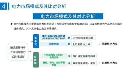 Ppt｜我国电力现货市场建设框架 电力交易课堂 售电市场政策 售电平台系统 售电产业服务公司 电力交易中心 能源节能管理服务 大云网