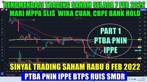 Part Analisa Rekomendasi Swing Trading Saham Harian Rabu Februari