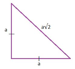 Area Of Isosceles Triangle- Formulas and Derivations with Examples