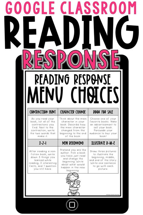 Reading Response Menus Activities Digital Version For Distance Learning