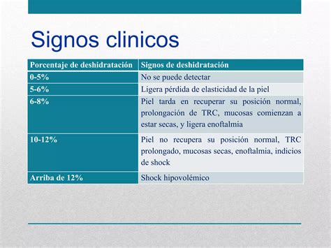 Fluidoterapia Ppt