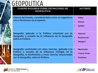 Geopolítica PPT