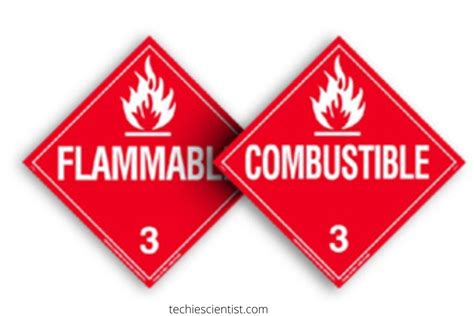 Combustible vs Flammable - What is the Difference? - Techiescientist