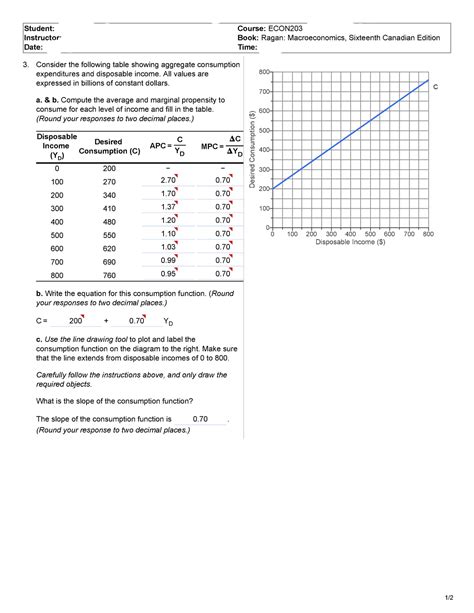 Econ Lab Q Practice Problems Pm Econ