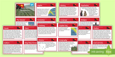 Australias Neighbours Papua New Guinea Fact Cards