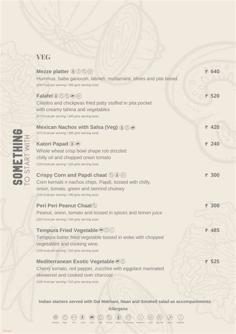Menu Of Splash Essentia Luxury Hotel Pipliya Rao Indore Dineout