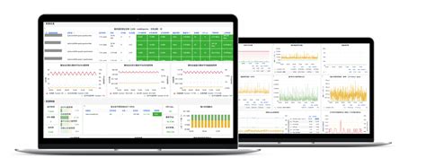 Kyligence Managed Services The Intelligent Olap Platform Kyligence