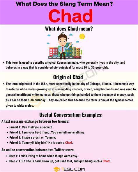 "Chad" Meaning: What Is A Chad? • 7ESL