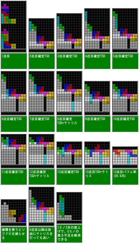 63積みメカニカルTSD v2 - テトリステンプレ整理Wiki - atwiki（アットウィキ）
