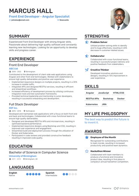 Front End Developer Cv Examples For