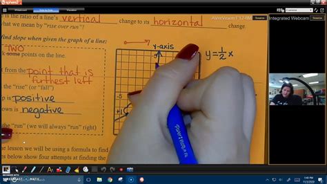 Writing Equations From Graphs Youtube