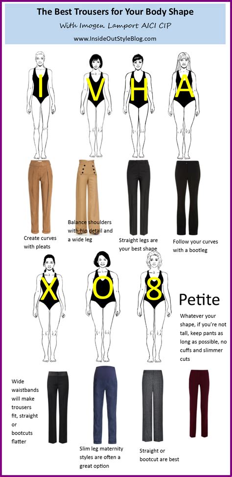 Easy Style Guide To The Best Pants For Your Body Shape Inside Out Style